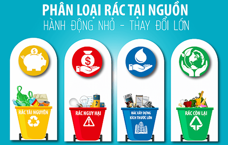 Phân loại rác từ đầu nguồn